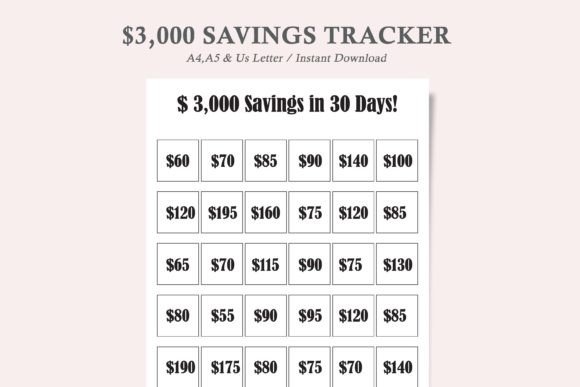 3000 Money Saving Tracker: A Practical Guide to Achieving Your Financial Goals
