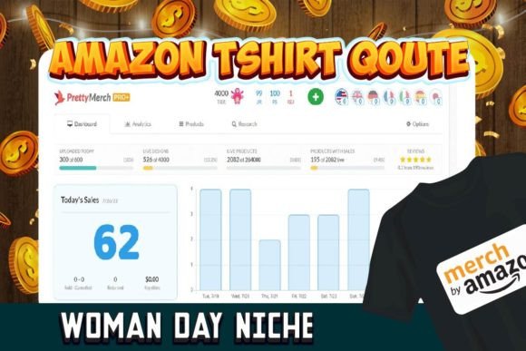 Woman Day Tshirt Niches: A Practical Guide for 2024